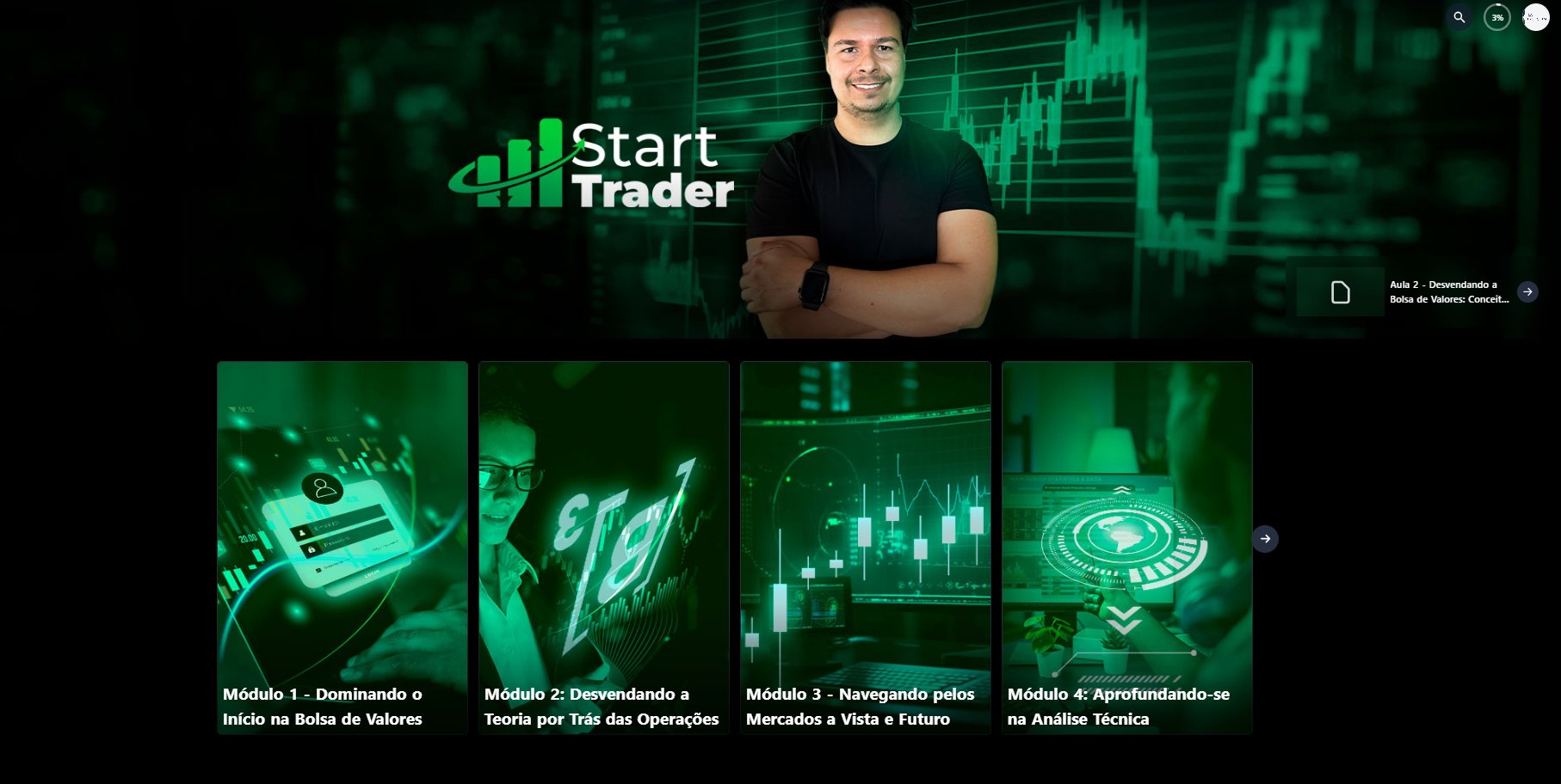 Start Trader — Consistência: A Virada de Chave
